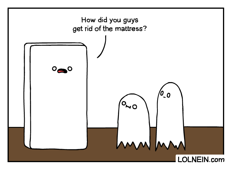 Ghost Problems